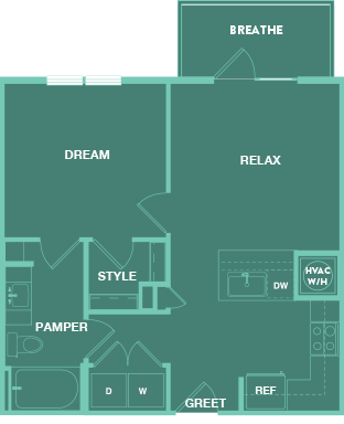 Lenox Park Apartments in Austin, Texas A2 Floor Plan